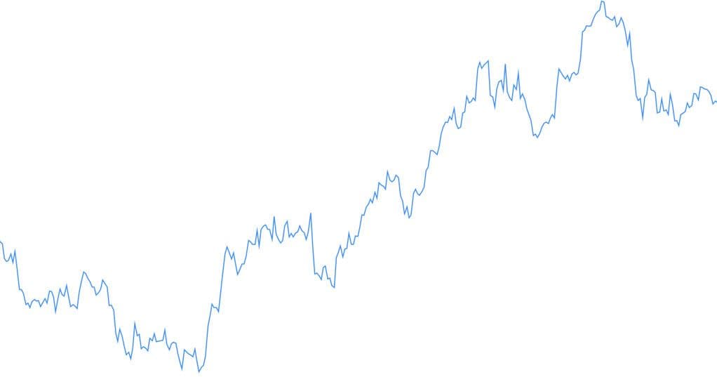 Linienchart im Trading