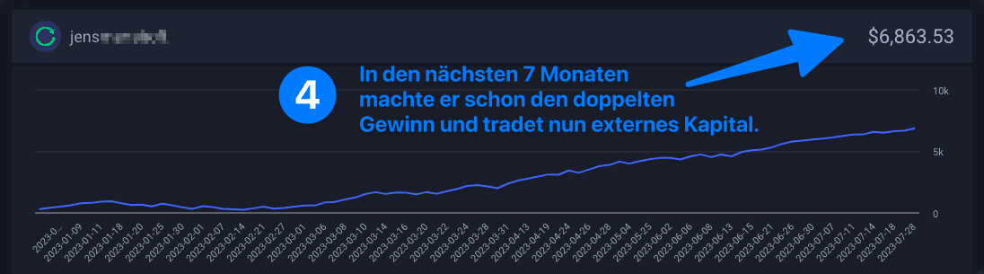 Jens Handelsdetails 2