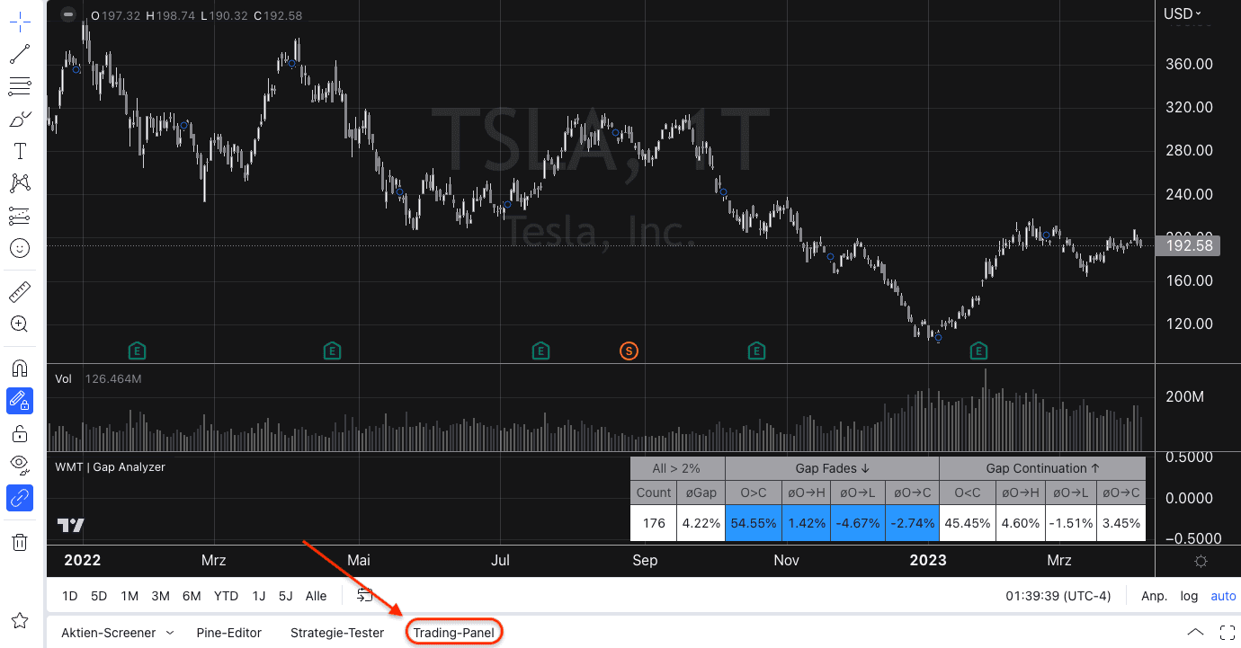 Trading Panel TradingView